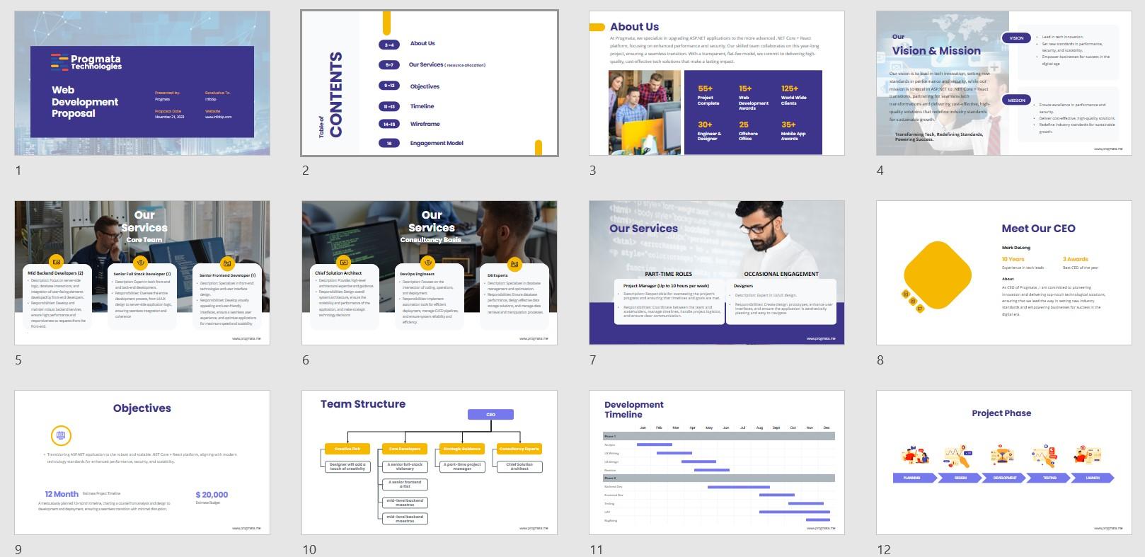 customized presentation services